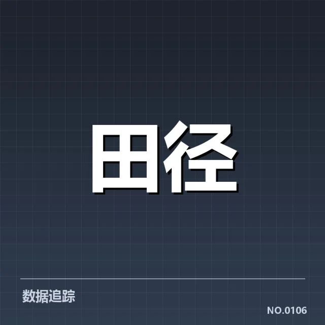 已确认的运动员名单及赛程安排