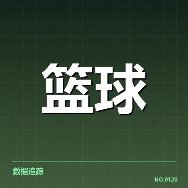 中国男篮世界杯最终正式名单细节